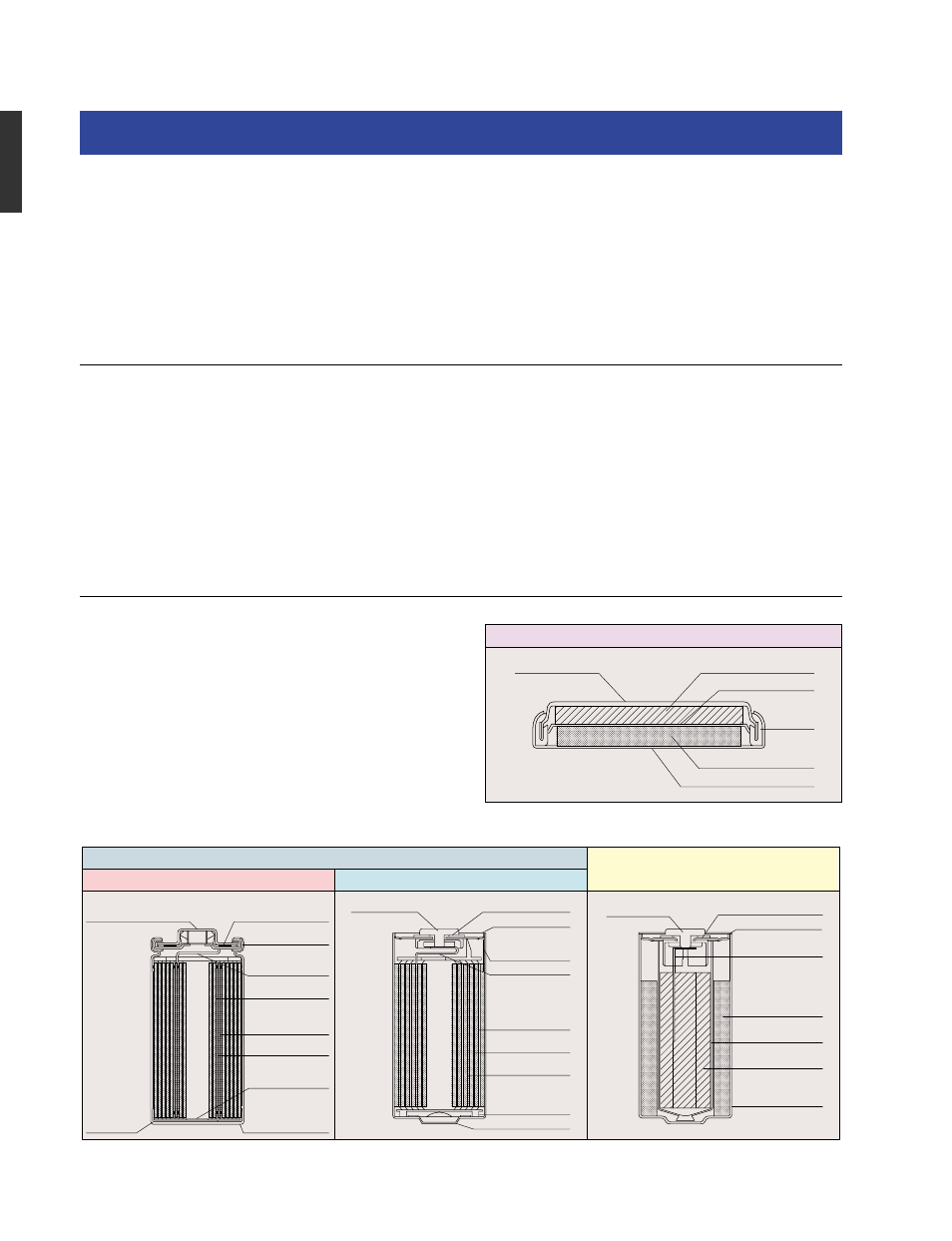 Battery structure | Sanyo SEB-013SEB-013 User Manual | Page 6 / 16