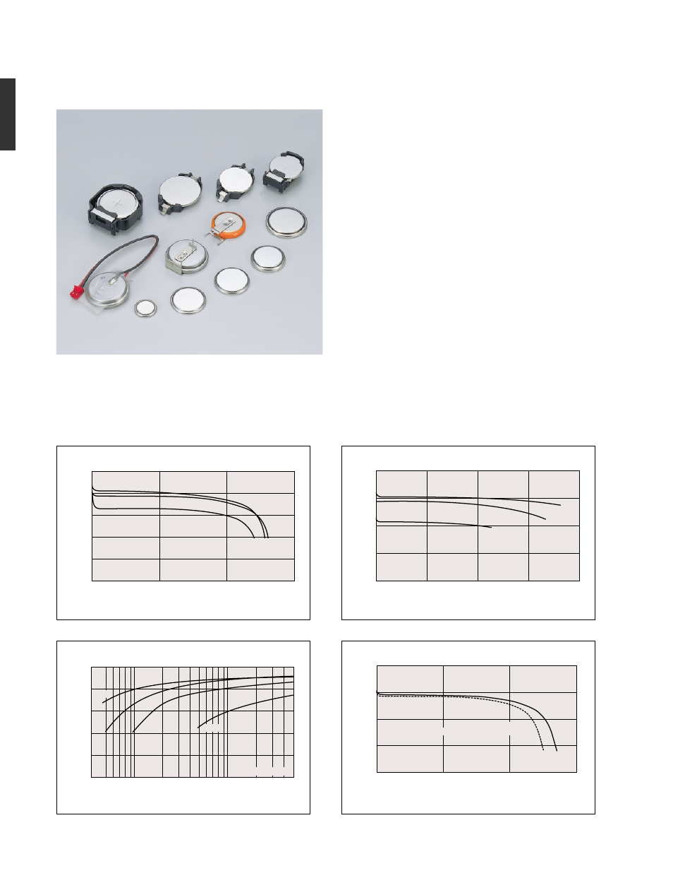 Coin type primary lithium batteries, Features, Applications | When the batteries are used with a contact system | Sanyo SEB-013SEB-013 User Manual | Page 8 / 16
