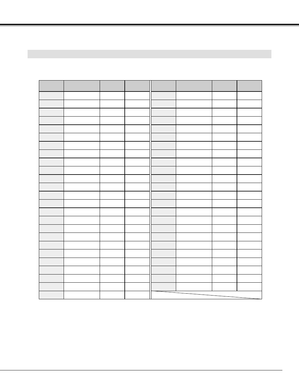 Compatible computor specifications, Computer mode compatible computer specifications | Sanyo PLC-SW15 User Manual | Page 23 / 40