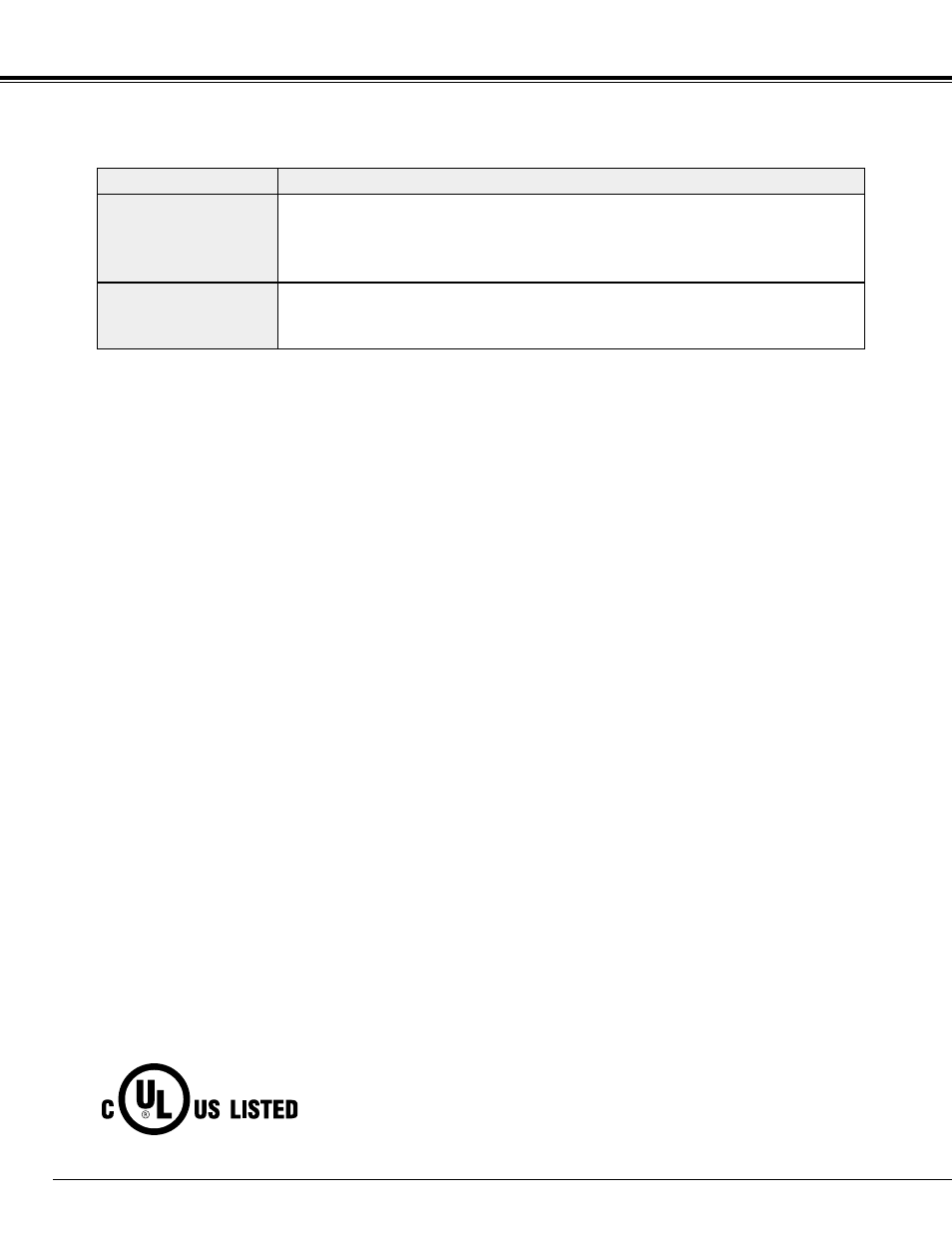 Appendix, Problem: try these solution | Sanyo PLC-SW15 User Manual | Page 38 / 40