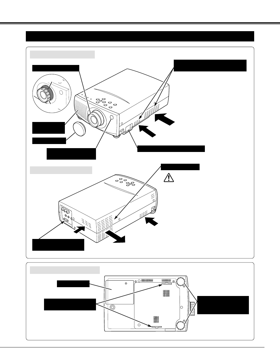 Preparation, 7preparation, Name of each part of the projector | Sanyo PLC-SW15 User Manual | Page 7 / 40