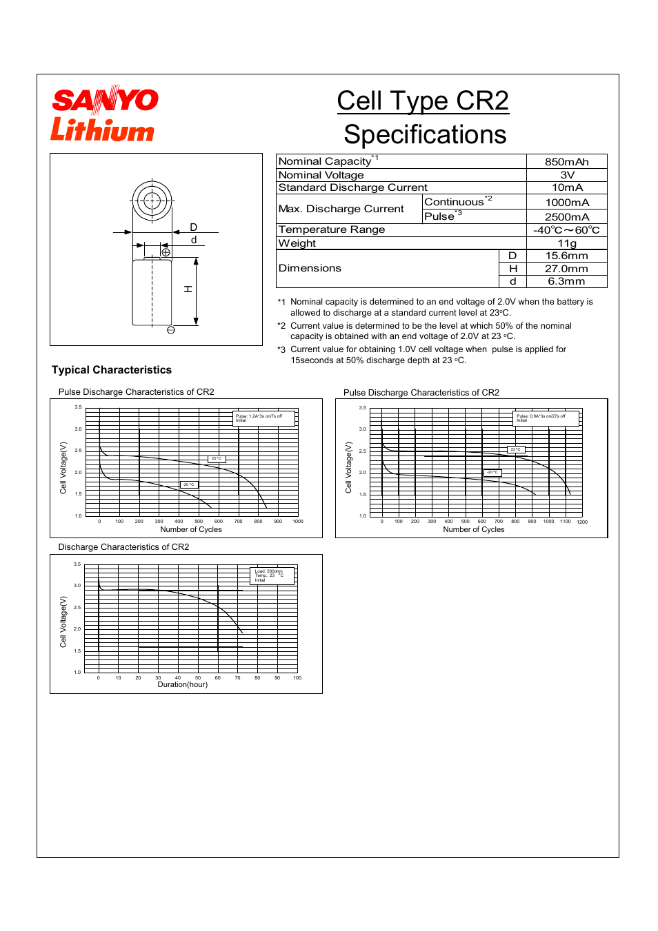 Sanyo LC CR2 User Manual | 1 page