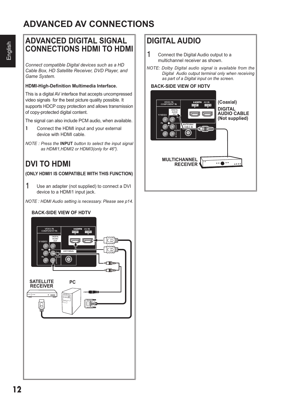 Advanced av connections, Advanced digital signal connections hdmi to hdmi, Dvi to hdmi | Digital audio 1, En g lish, Only hdmi1 is compatible with this function), Back-side view of hdtv satellite receiver pc | Sanyo 720P/1080P HDTVLCD DP32242 User Manual | Page 12 / 29