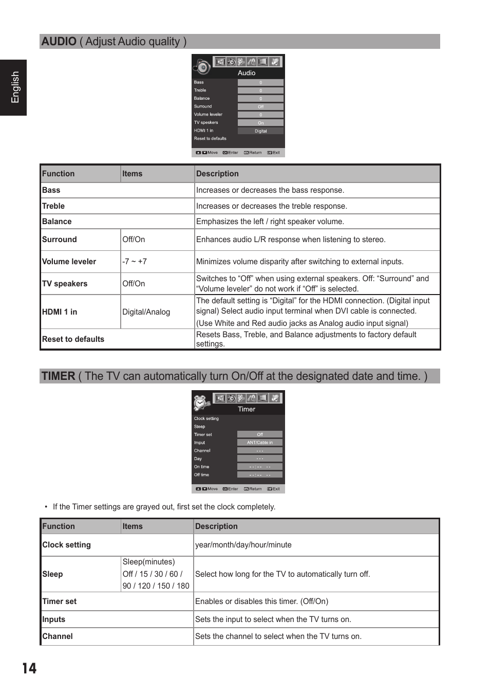 Audio ( adjust audio quality ), En g lish | Sanyo 720P/1080P HDTVLCD DP32242 User Manual | Page 14 / 29