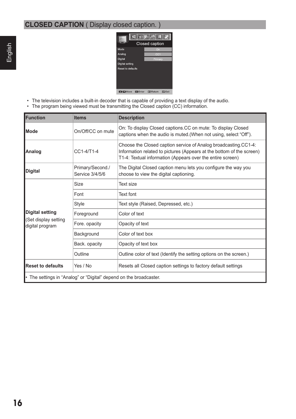 Closed caption ( display closed caption. ) | Sanyo 720P/1080P HDTVLCD DP32242 User Manual | Page 16 / 29