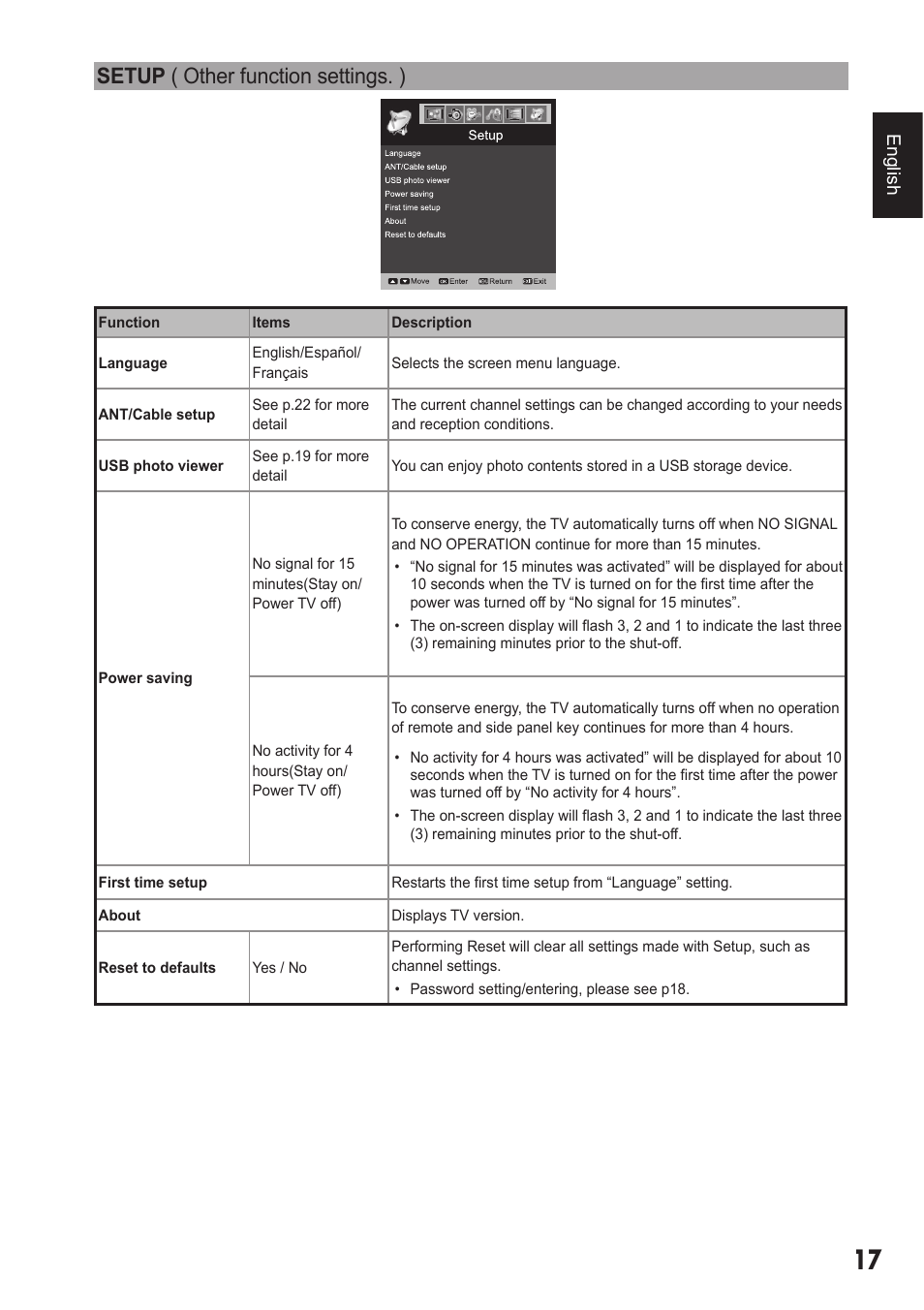 Setup ( other function settings. ), En g lish | Sanyo 720P/1080P HDTVLCD DP32242 User Manual | Page 17 / 29