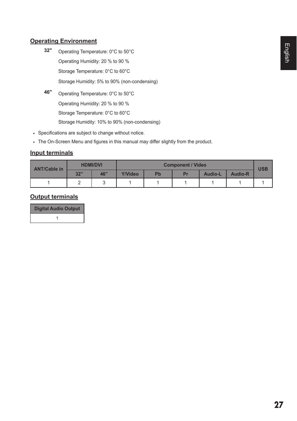 Sanyo 720P/1080P HDTVLCD DP32242 User Manual | Page 27 / 29