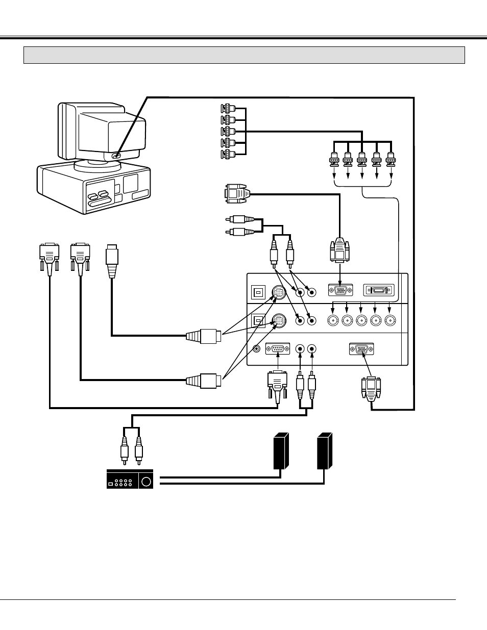 Connecting the projector, Connecting an ibm-compatible desktop computer | Sanyo PLC - 12BL User Manual | Page 15 / 56