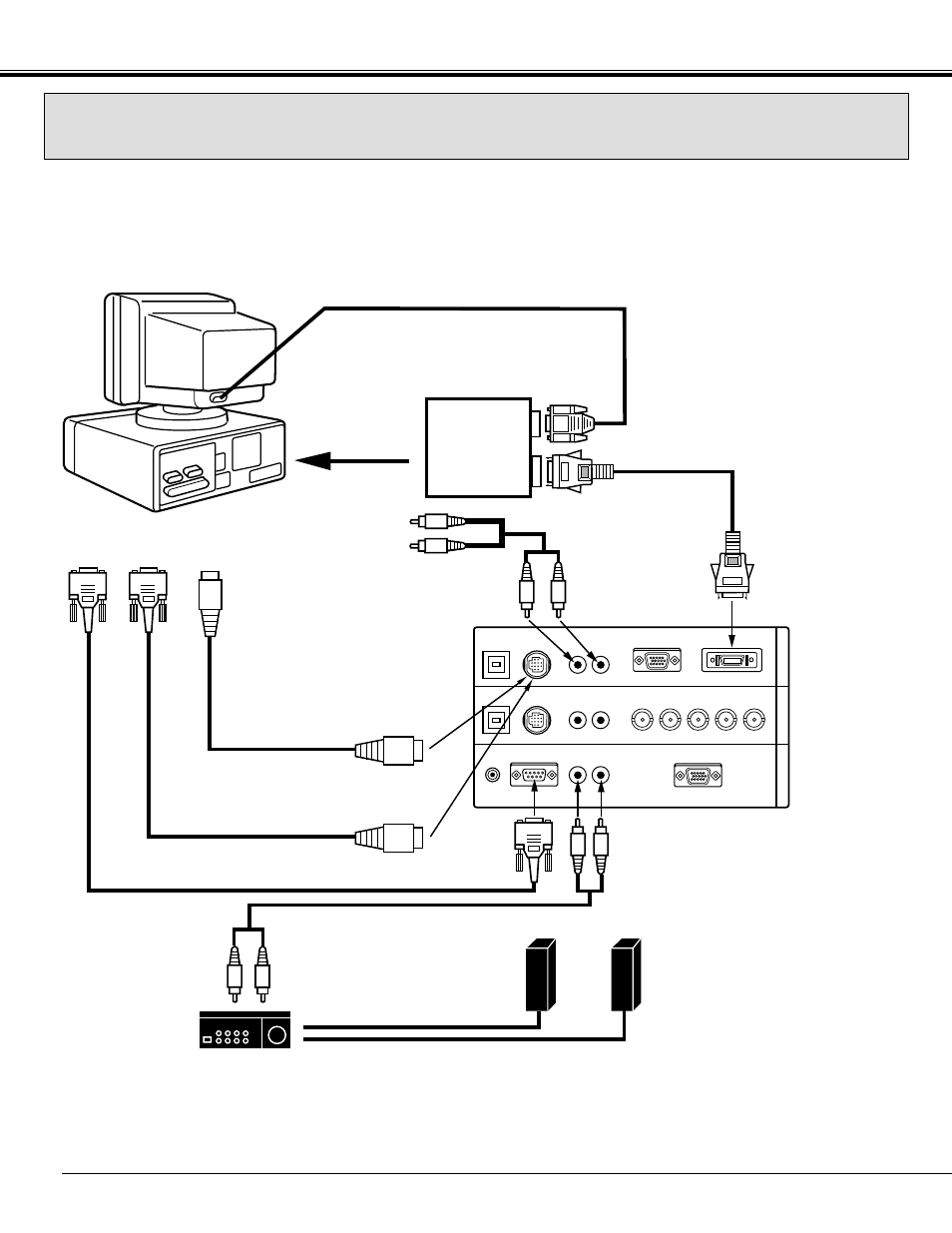 Connecting the projector | Sanyo PLC - 12BL User Manual | Page 16 / 56