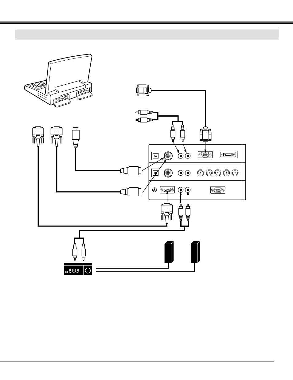 Connecting the projector, Connecting an ibm-compatible laptop computer | Sanyo PLC - 12BL User Manual | Page 17 / 56