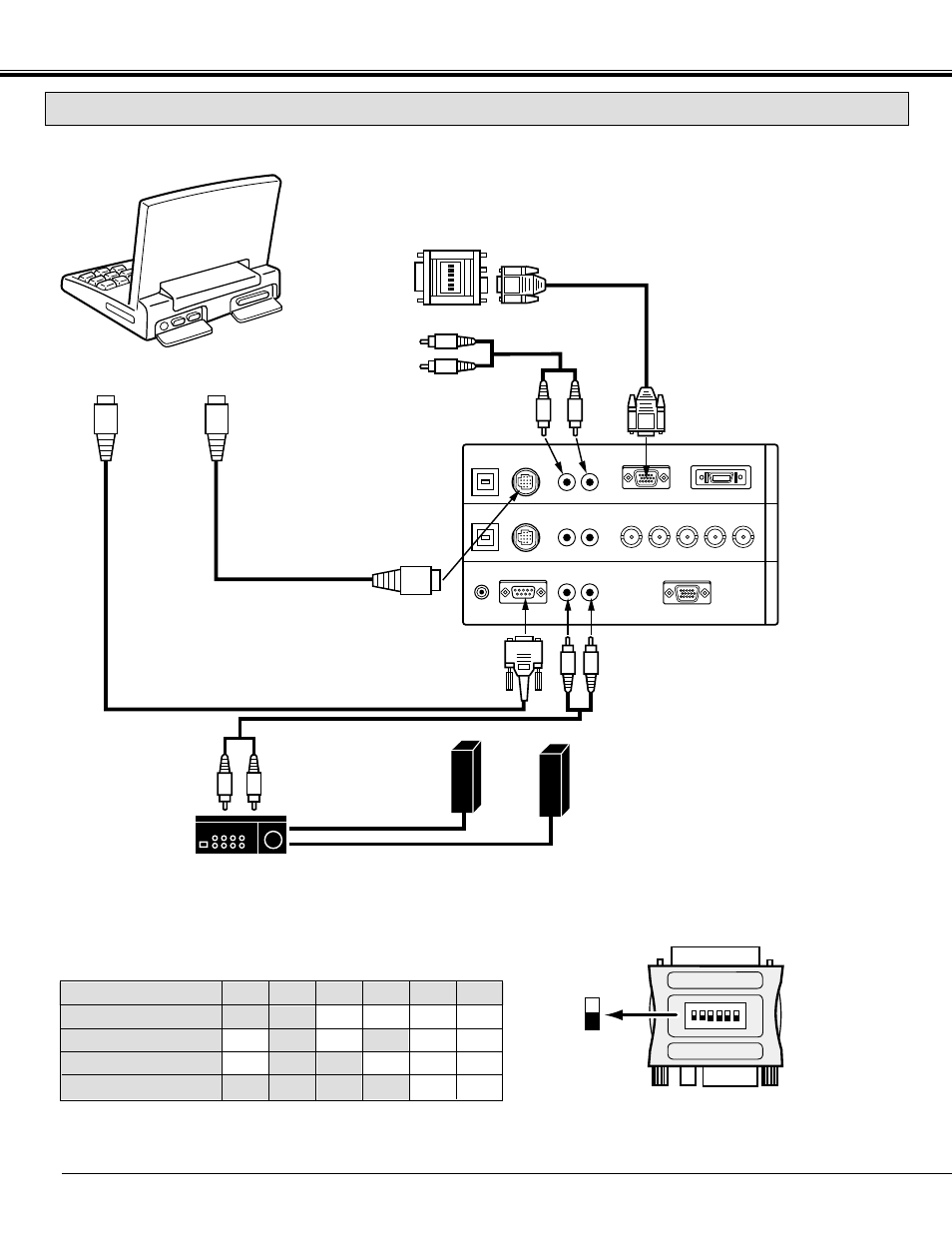 Connecting the projector, Connecting a macintosh powerbook computer | Sanyo PLC - 12BL User Manual | Page 20 / 56