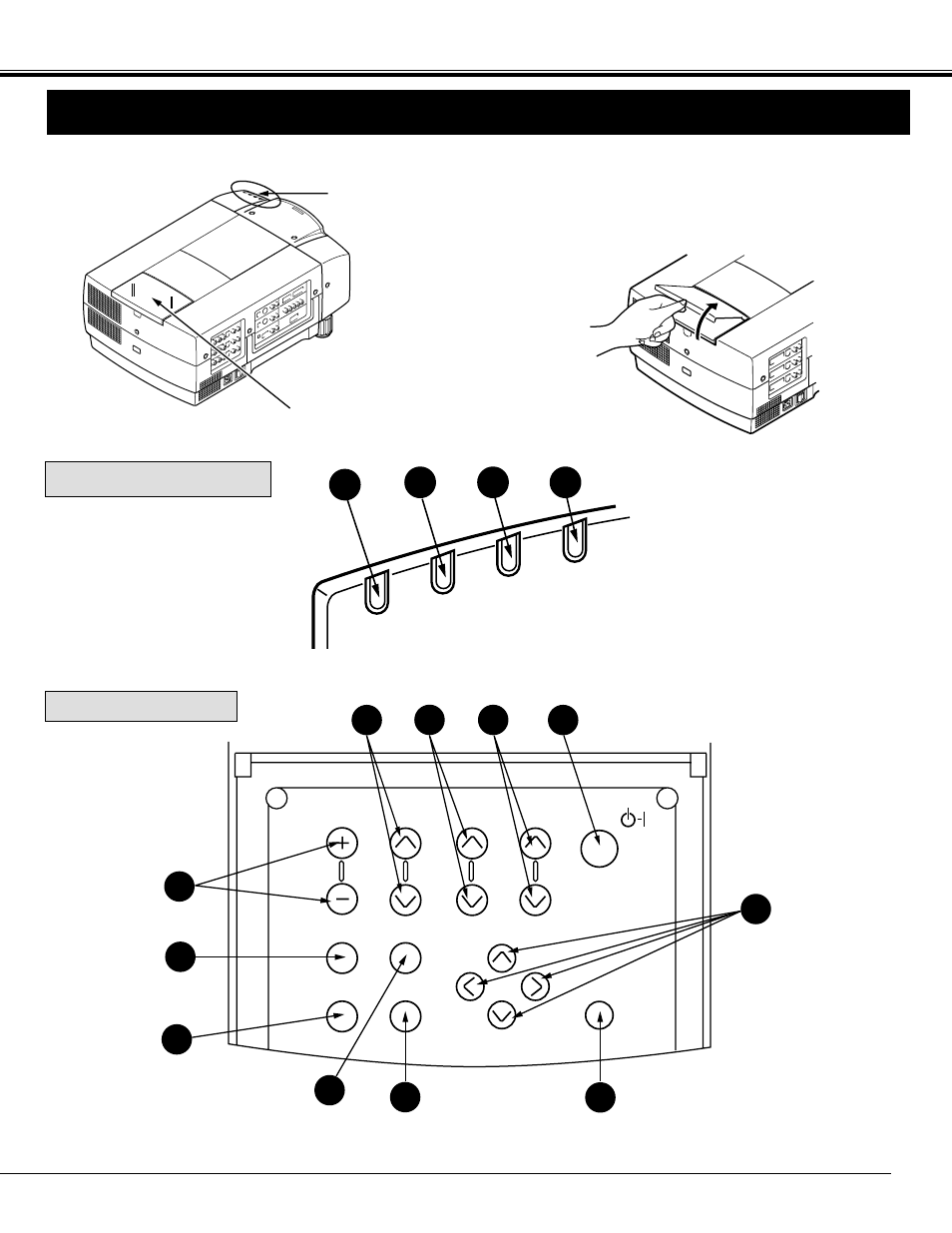 Before operation, Controls and indicators | Sanyo PLC - 12BL User Manual | Page 23 / 56