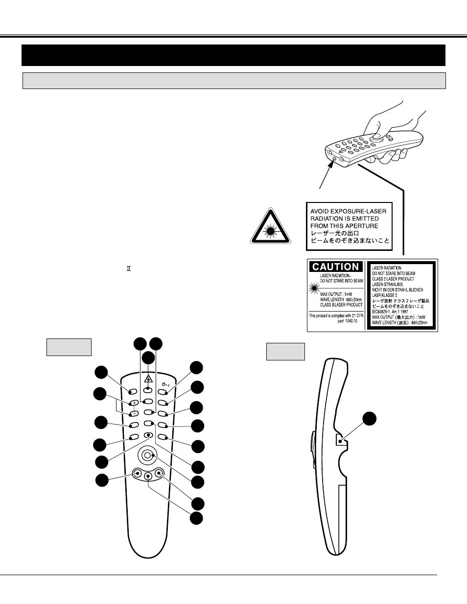 Operation of the remote control, Wireless remote control unit, Before operation | Front side, Laser pointer button | Sanyo PLC - 12BL User Manual | Page 25 / 56