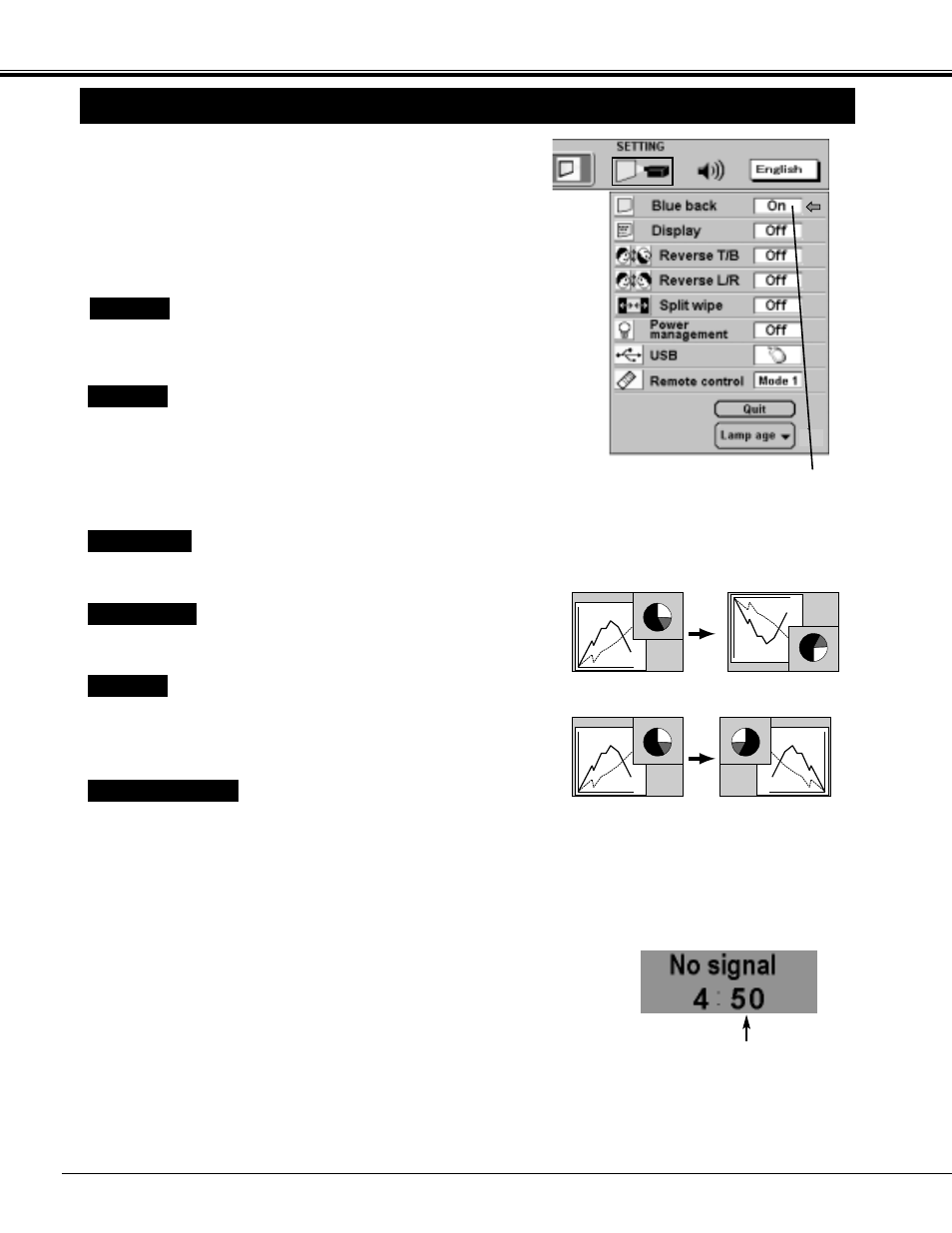 Setting, Setting menu | Sanyo PLC - 12BL User Manual | Page 48 / 56