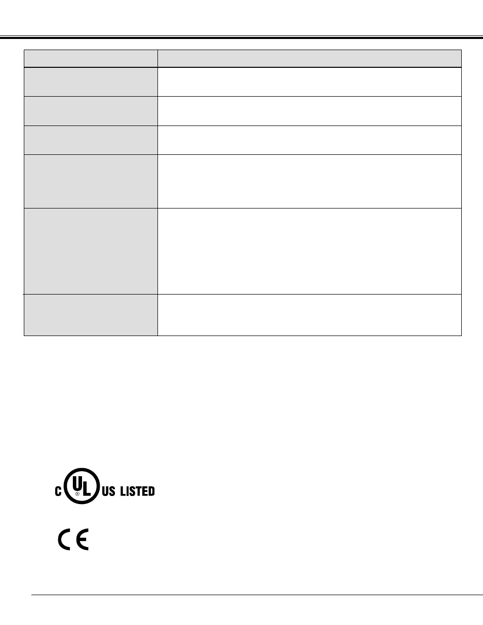 Service, Problem, Try these solutions | Sanyo PLC - 12BL User Manual | Page 54 / 56