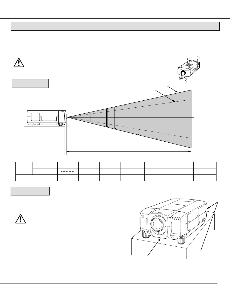 Preparation, Positioning the projector room light, Ventilation | Sanyo PLC - 12BL User Manual | Page 9 / 56