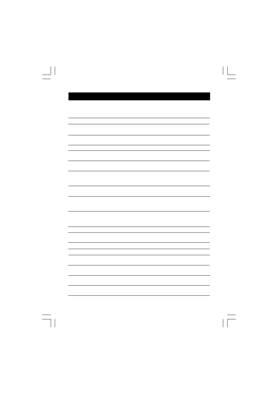 Lcd screen messages | Sanyo CLT-J30 User Manual | Page 26 / 34