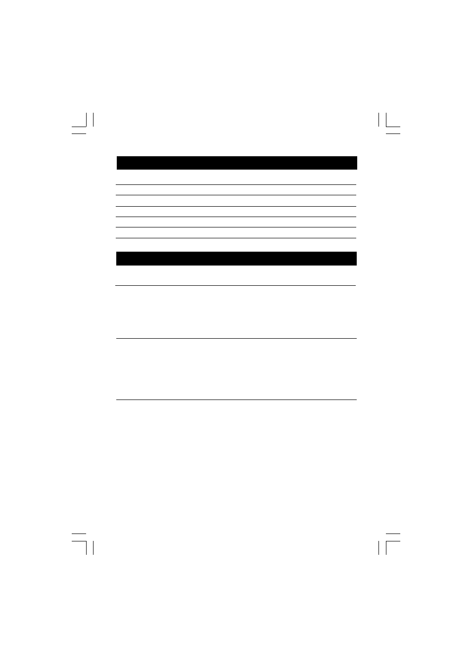 Sound signals, Troubleshooting | Sanyo CLT-J30 User Manual | Page 27 / 34