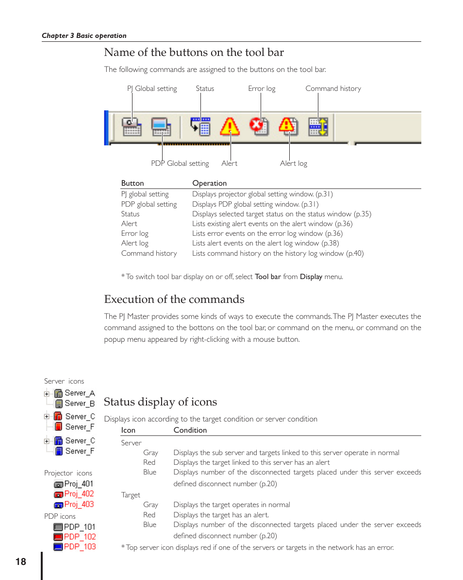 Name of the buttons on the tool bar, Execution of the commands, Status display of icons | Sanyo PJ MASTER POA-PJNM01 User Manual | Page 18 / 54