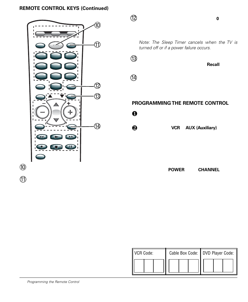 Sanyo DS32224 User Manual | Page 10 / 59
