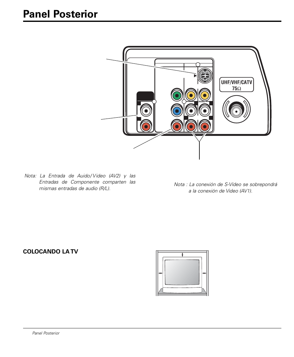 Panel posterior, Colocando la tv | Sanyo DS32224 User Manual | Page 24 / 59