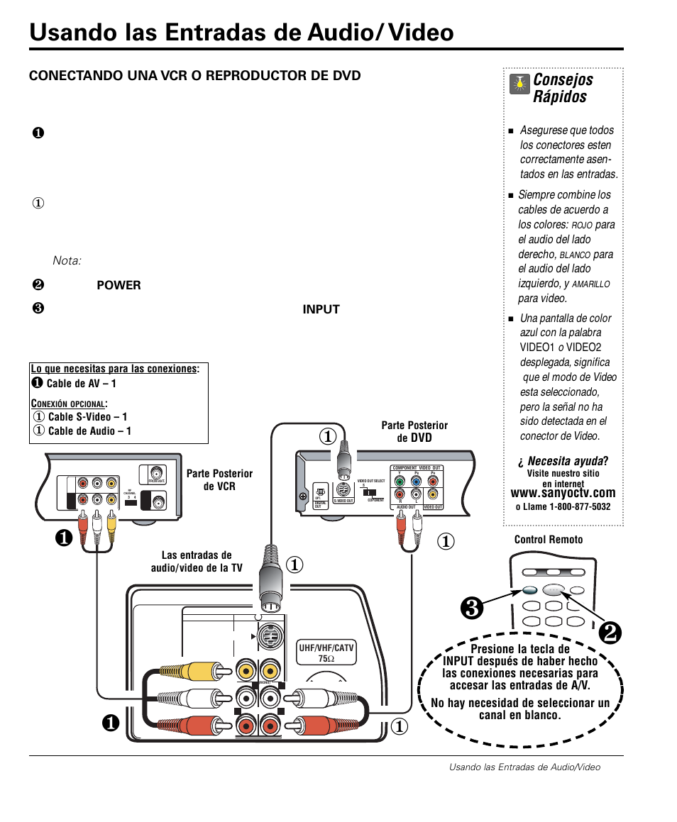 Usando las entradas de audio/ video, Consejos rápidos, Conectando una vcr o reproductor de dvd | Para el audio del lado derecho, Para el audio del lado izquierdo, y, Para video, Necesita ayuda | Sanyo DS32224 User Manual | Page 25 / 59