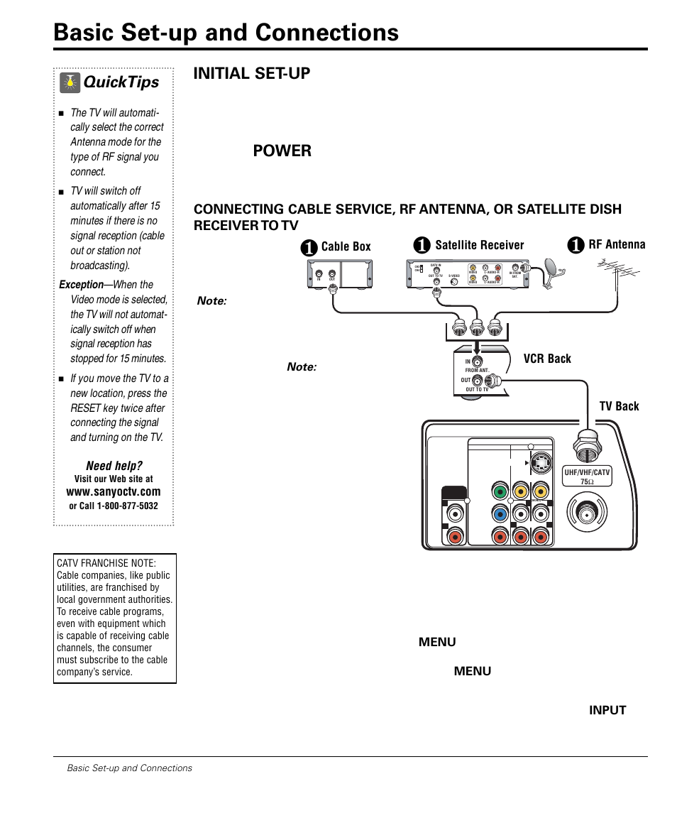 Basic set-up and connections, Quicktips, Operational tip for no signal connection | Need help, Cable box rf antenna satellite receiver tv back, Vcr back | Sanyo DS32224 User Manual | Page 4 / 59