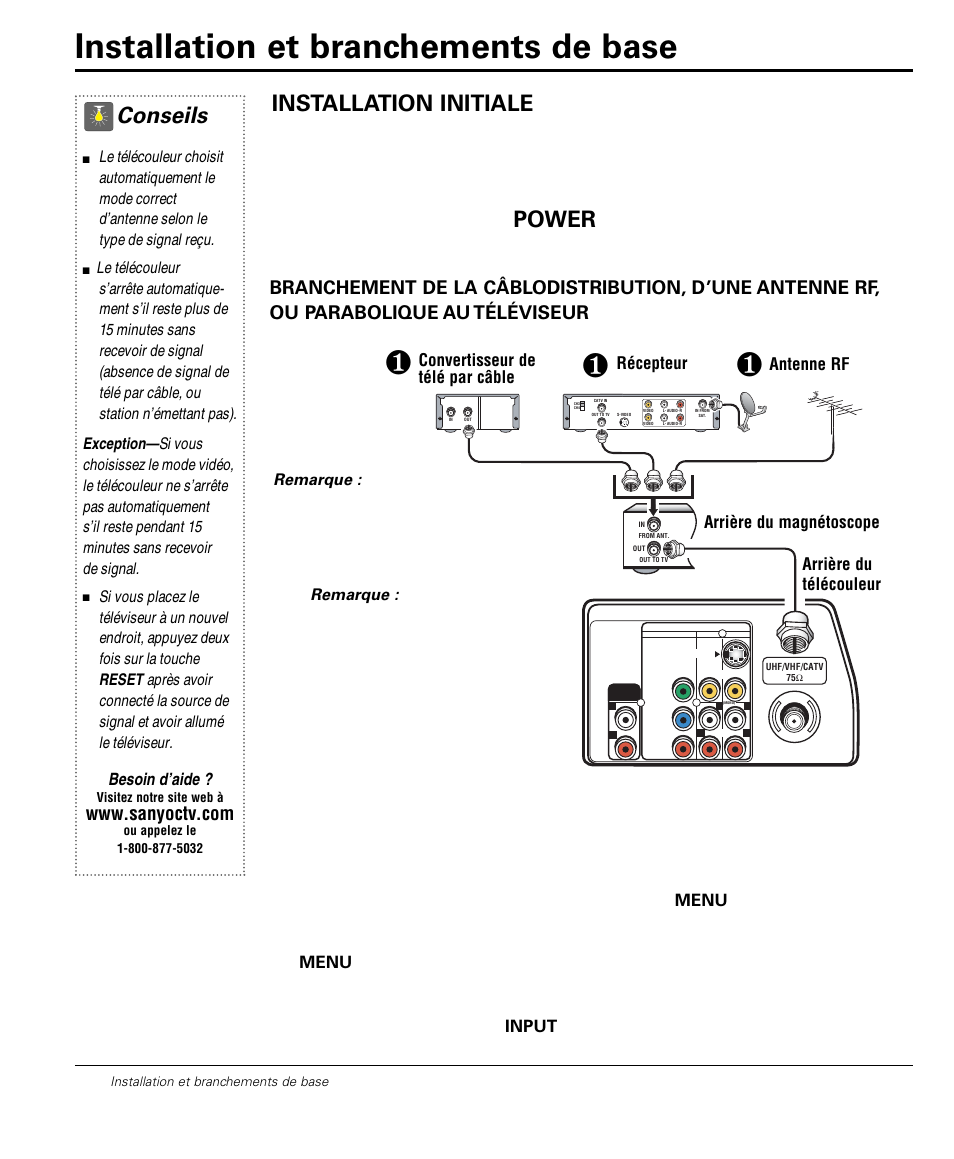 Installation et branchements de base, Conseils, Tuyau pour les branchements sans signal | Besoin d’aide, Arrière du télécouleur récepteur, Antenne rf convertisseur de télé par câble, Arrière du magnétoscope, Remarque | Sanyo DS32224 User Manual | Page 44 / 59