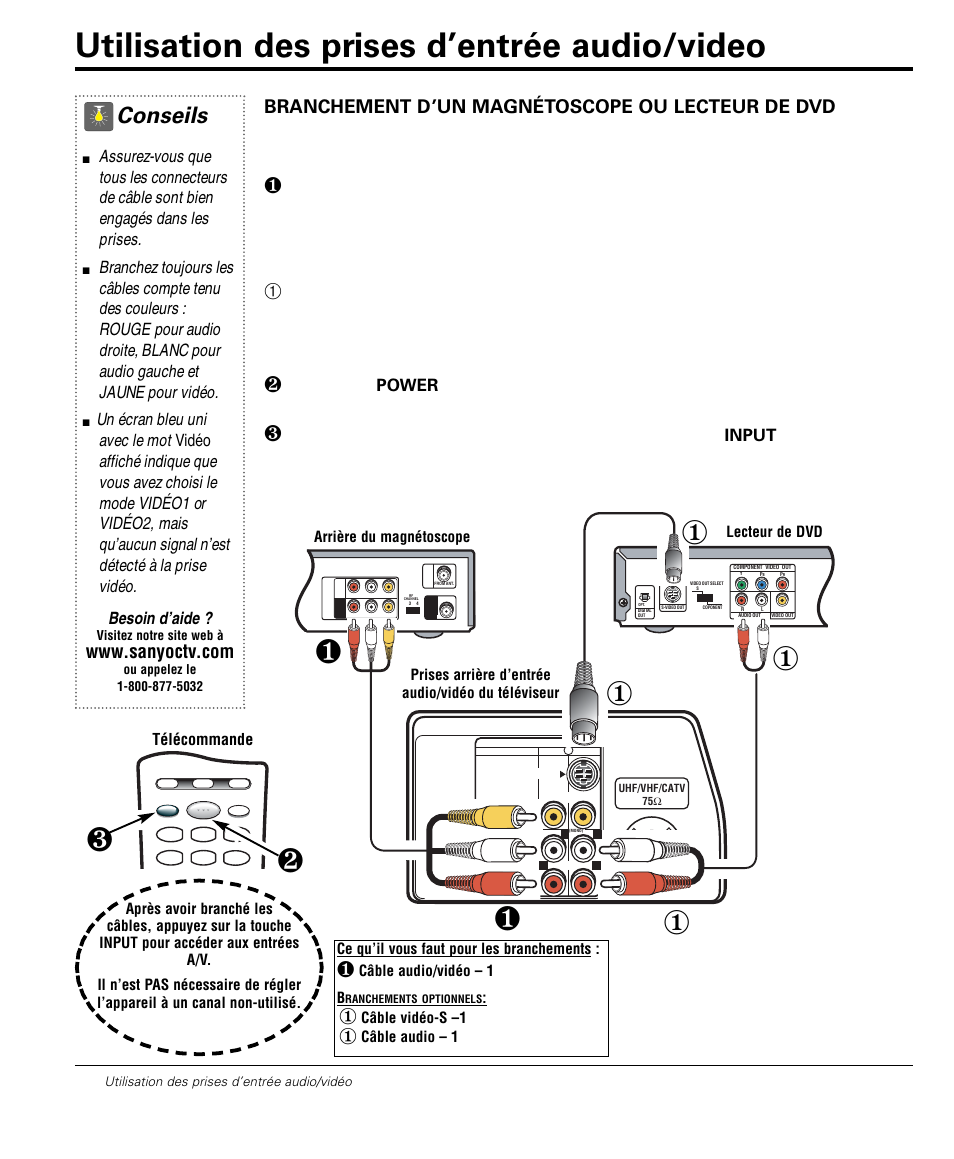 Utilisation des prises d’entrée audio/video, Conseils, Branchement d’un magnétoscope ou lecteur de dvd | Télécommande | Sanyo DS32224 User Manual | Page 46 / 59