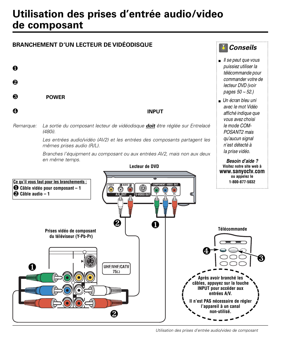 Conseils, Branchement d’un lecteur de vidéodisque | Sanyo DS32224 User Manual | Page 47 / 59