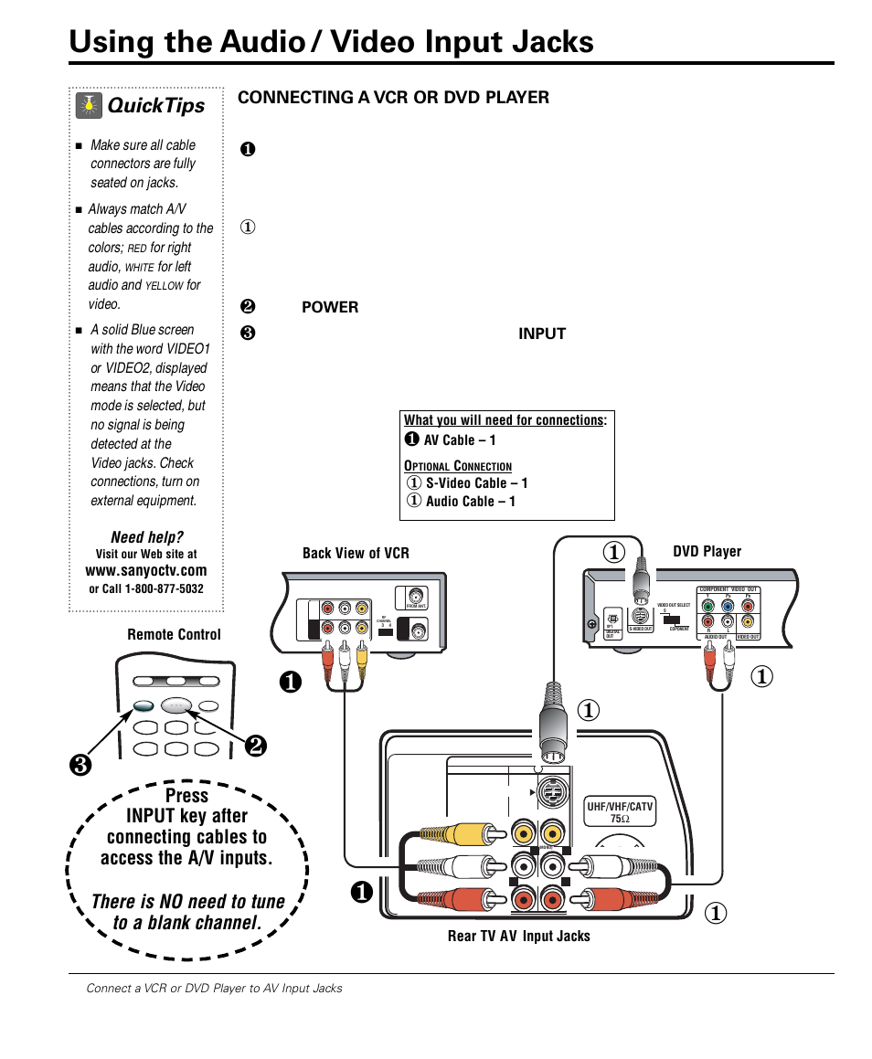 Using the audio / video input jacks, Quicktips, There is no need to tune to a blank channel | Connecting a vcr or dvd player, Optional, Need help | Sanyo DS32224 User Manual | Page 6 / 59