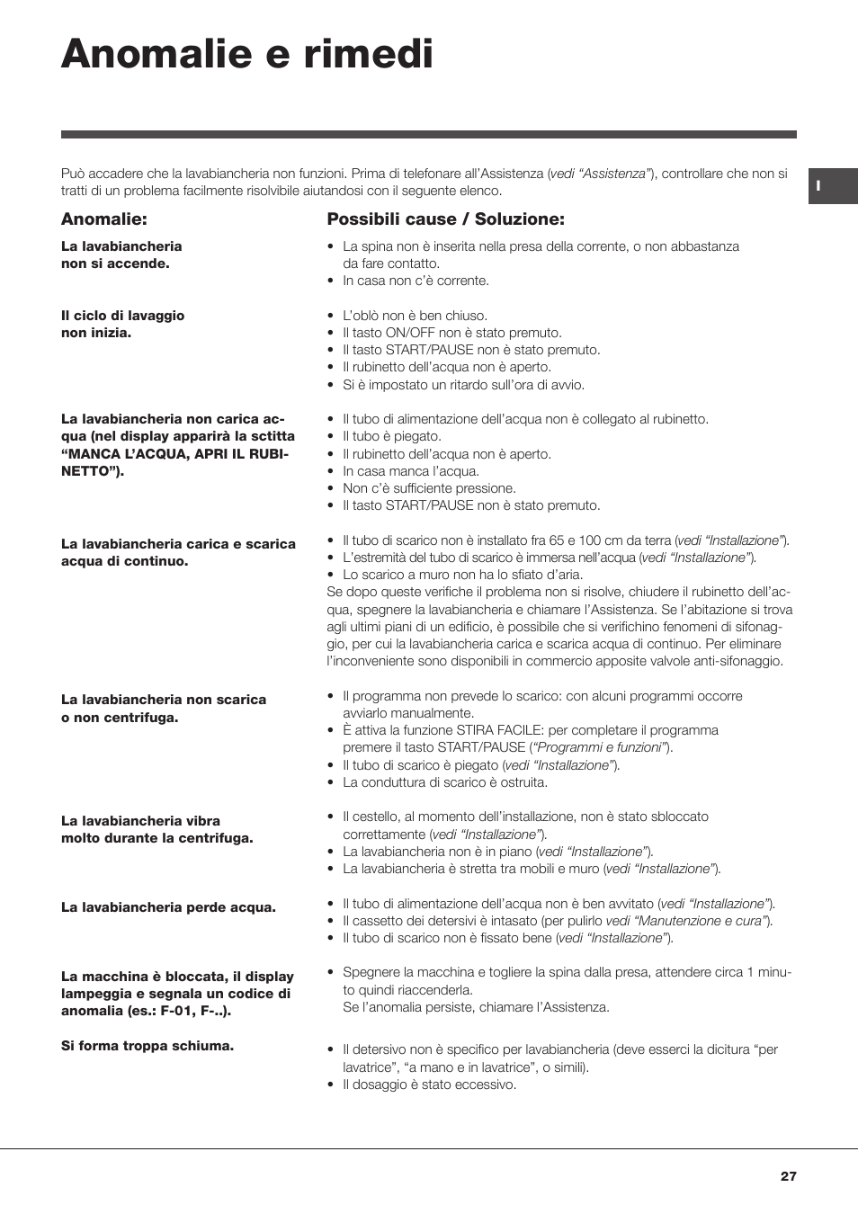 Anomalie e rimedi | Hotpoint Ariston BWMD 742 User Manual | Page 27 / 56