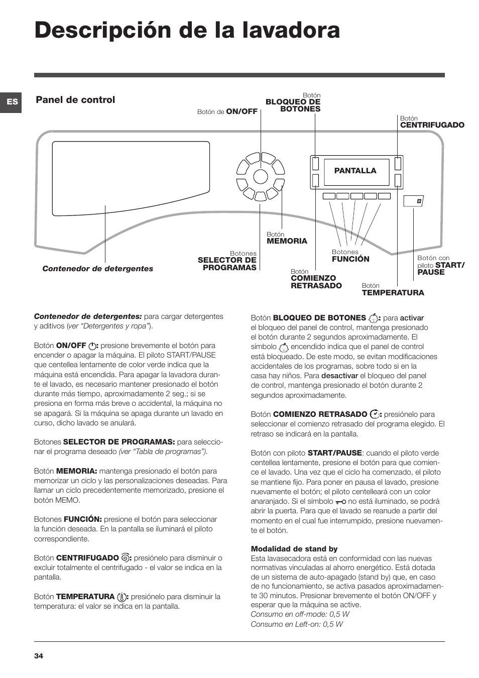 Descripción de la lavadora, Panel de control | Hotpoint Ariston BWMD 742 User Manual | Page 34 / 56