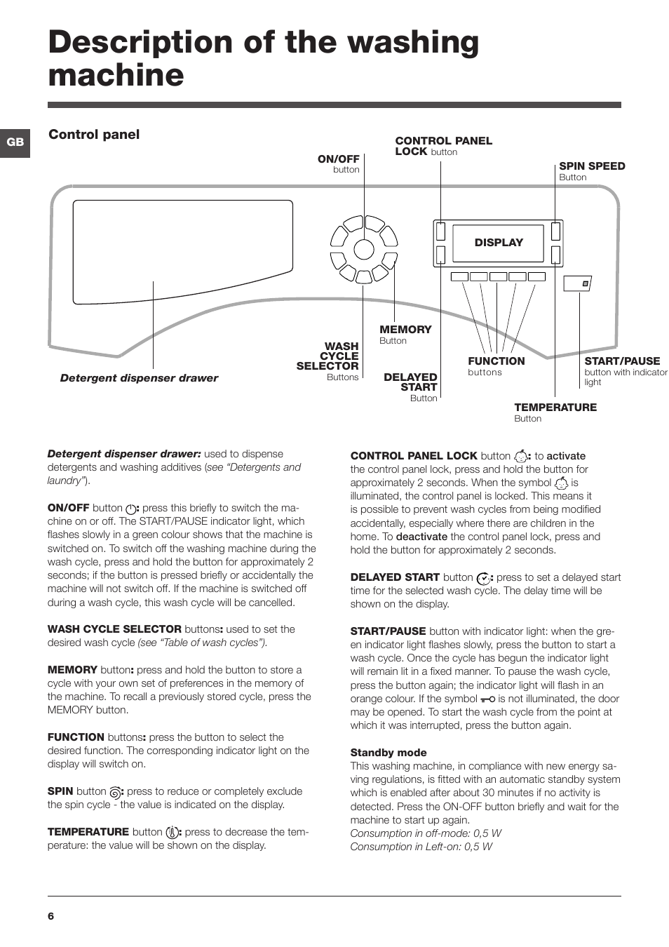 Description of the washing machine, Control panel | Hotpoint Ariston BWMD 742 User Manual | Page 6 / 56