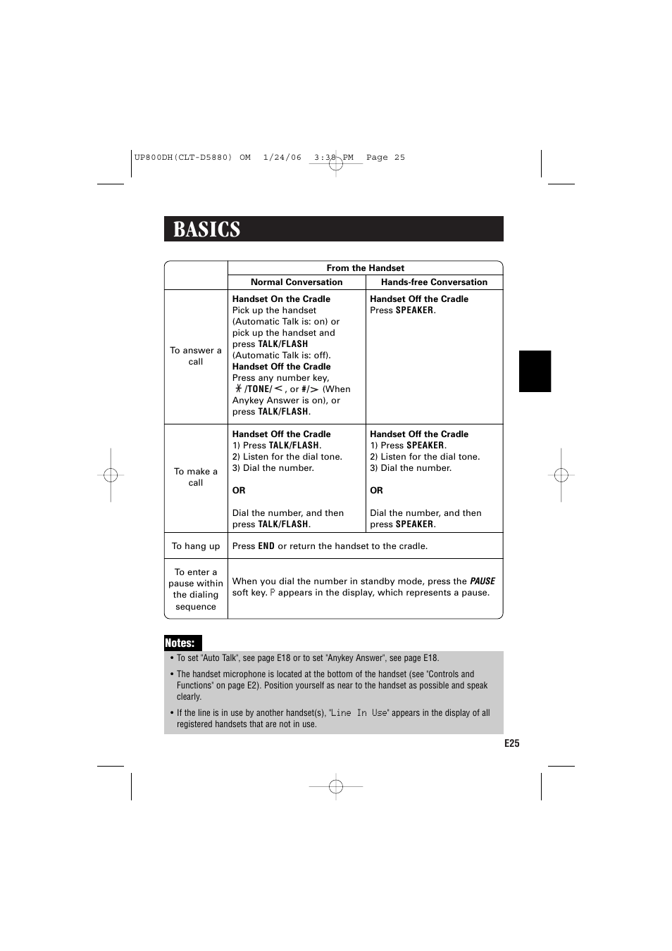 Basics | Sanyo CLT-D5880 User Manual | Page 27 / 60