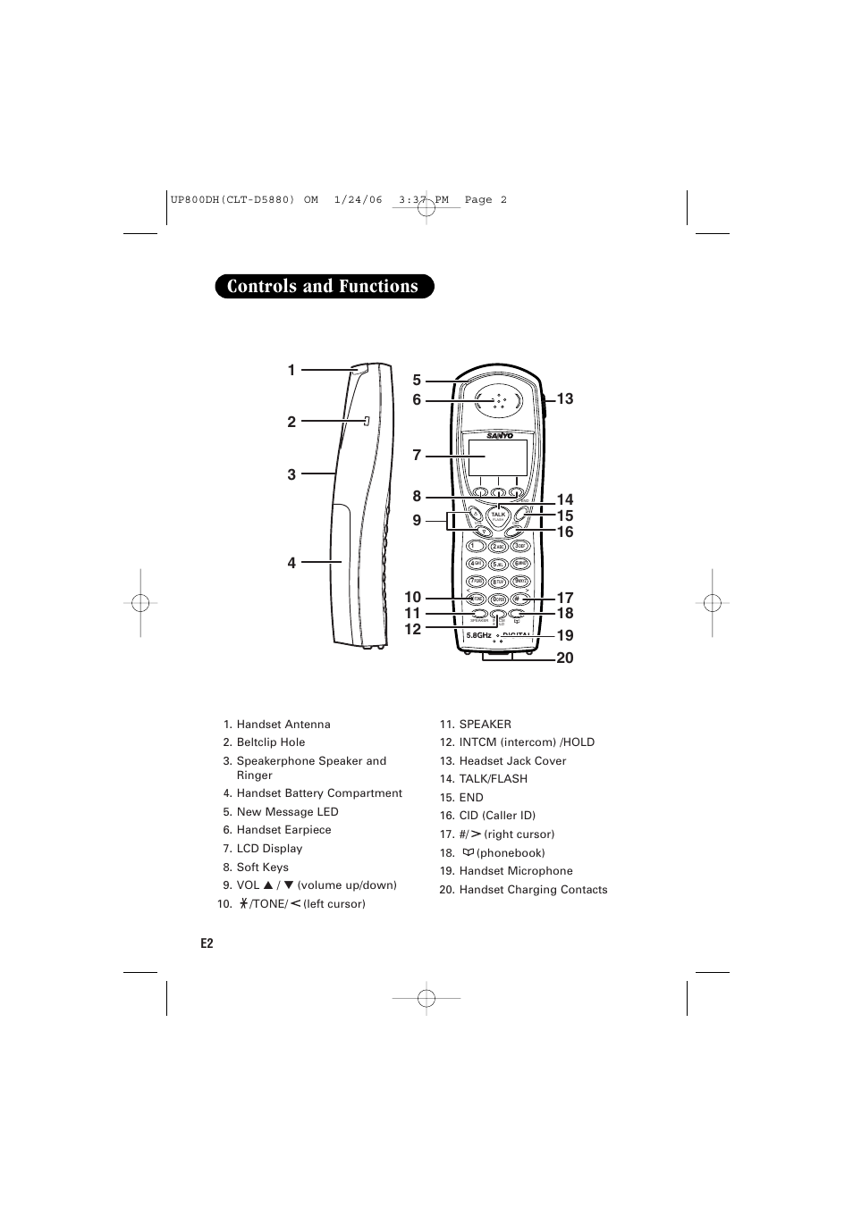 Controls and functions | Sanyo CLT-D5880 User Manual | Page 4 / 60