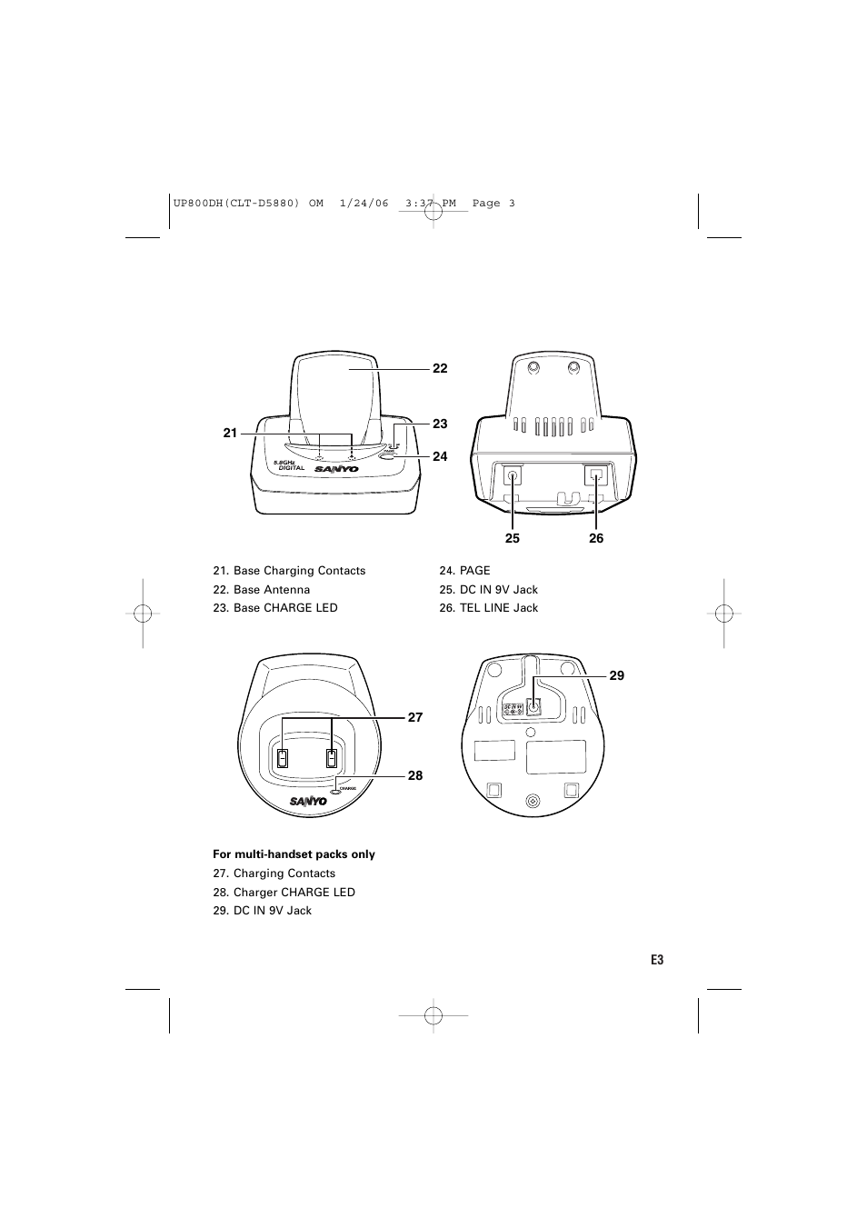Sanyo CLT-D5880 User Manual | Page 5 / 60