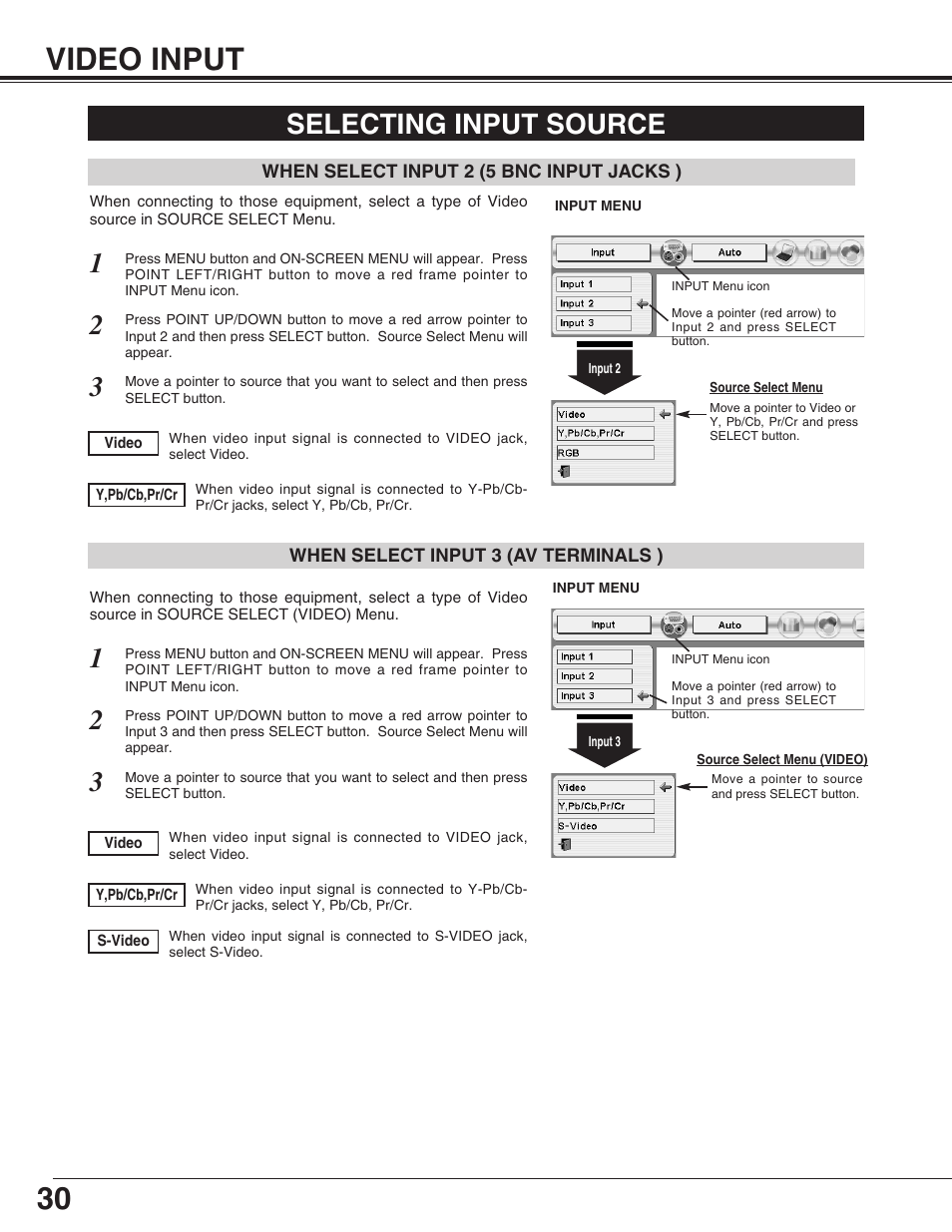 30 video input, Selecting input source | Sanyo XP51L User Manual | Page 30 / 56