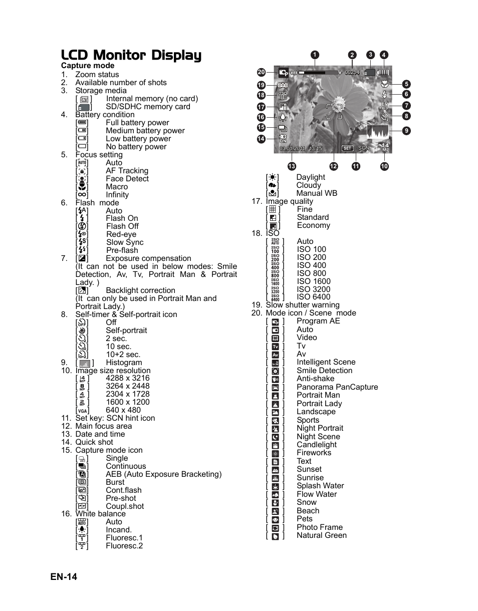 14 lcd monitor display, Lcd monitor display | Sanyo VPC-S1415 User Manual | Page 15 / 46