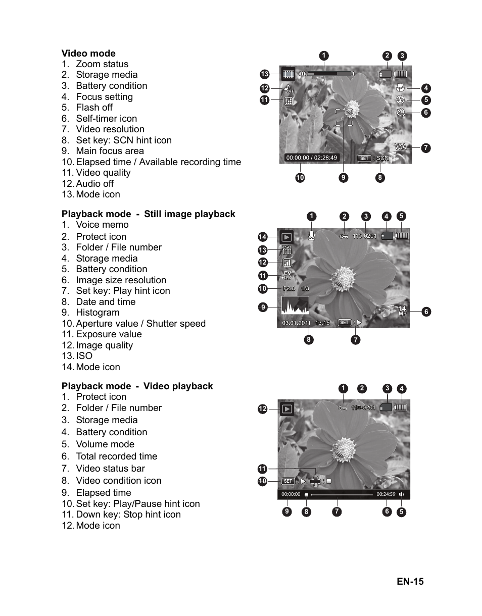 En-15 video mode | Sanyo VPC-S1415 User Manual | Page 16 / 46