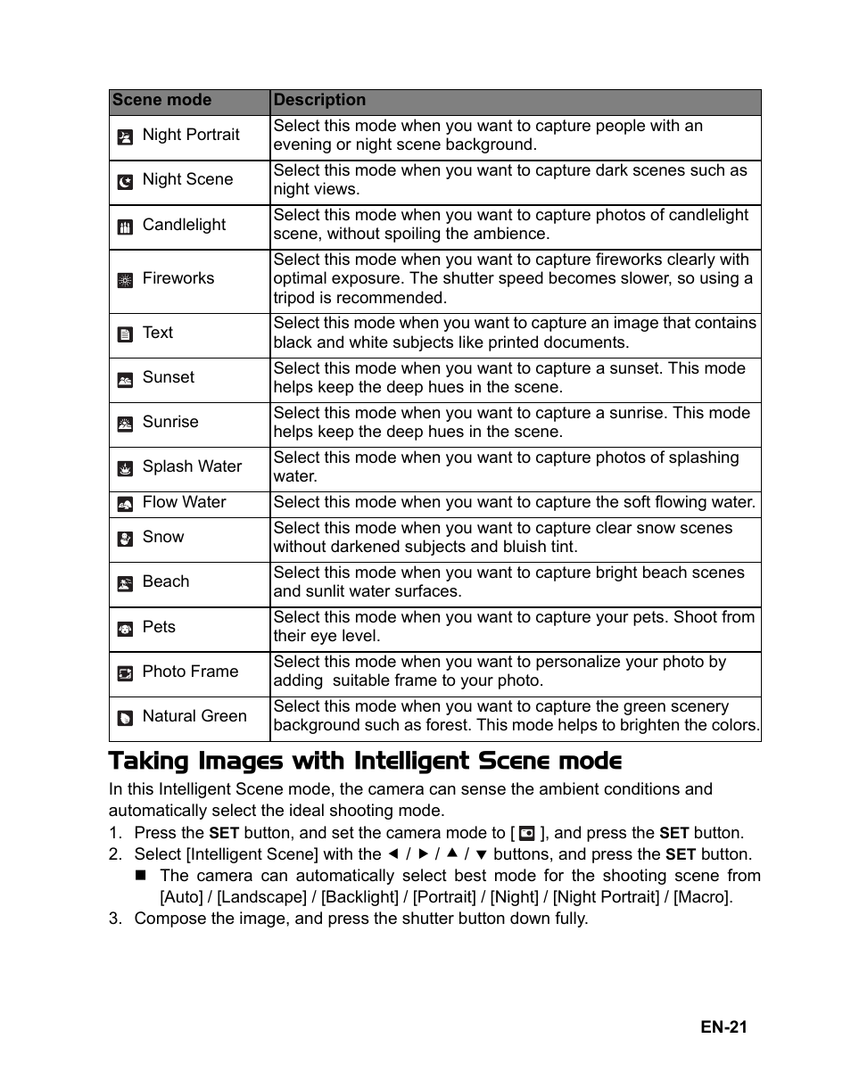 21 taking images with intelligent scene, Mode, Taking images with intelligent scene mode | Sanyo VPC-S1415 User Manual | Page 22 / 46
