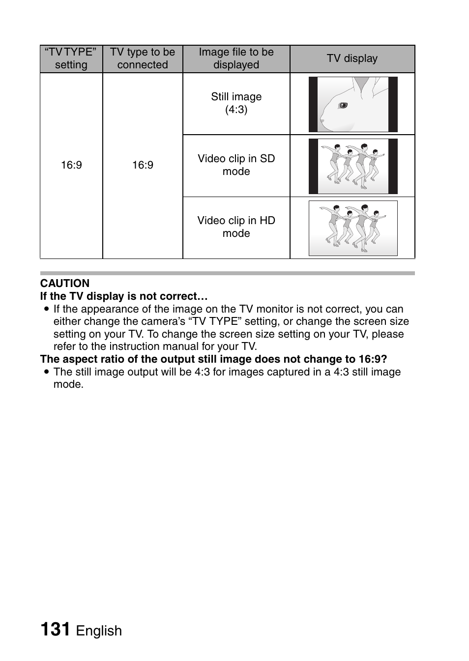 English | Sanyo XACTI VPC-CA100EX User Manual | Page 156 / 202