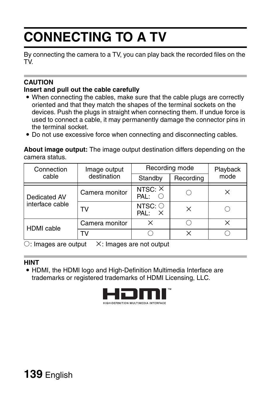 Other devices and connections, Connecting to a tv, English | Sanyo XACTI VPC-CA100EX User Manual | Page 164 / 202