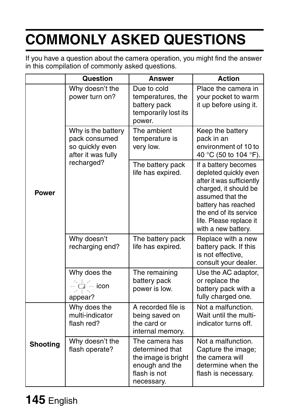 Appendices, Commonly asked questions, English | Sanyo XACTI VPC-CA100EX User Manual | Page 170 / 202