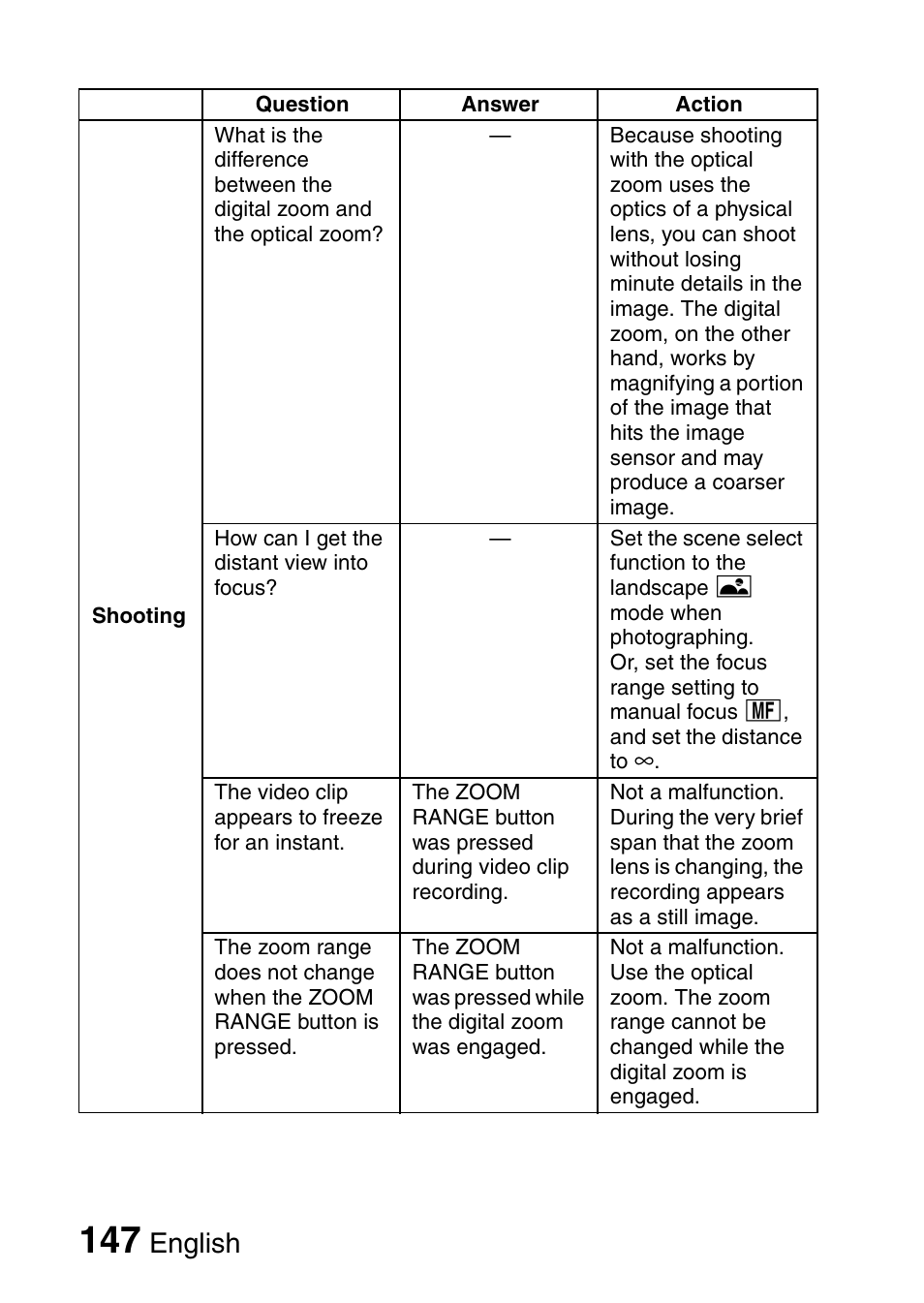 English | Sanyo XACTI VPC-CA100EX User Manual | Page 172 / 202