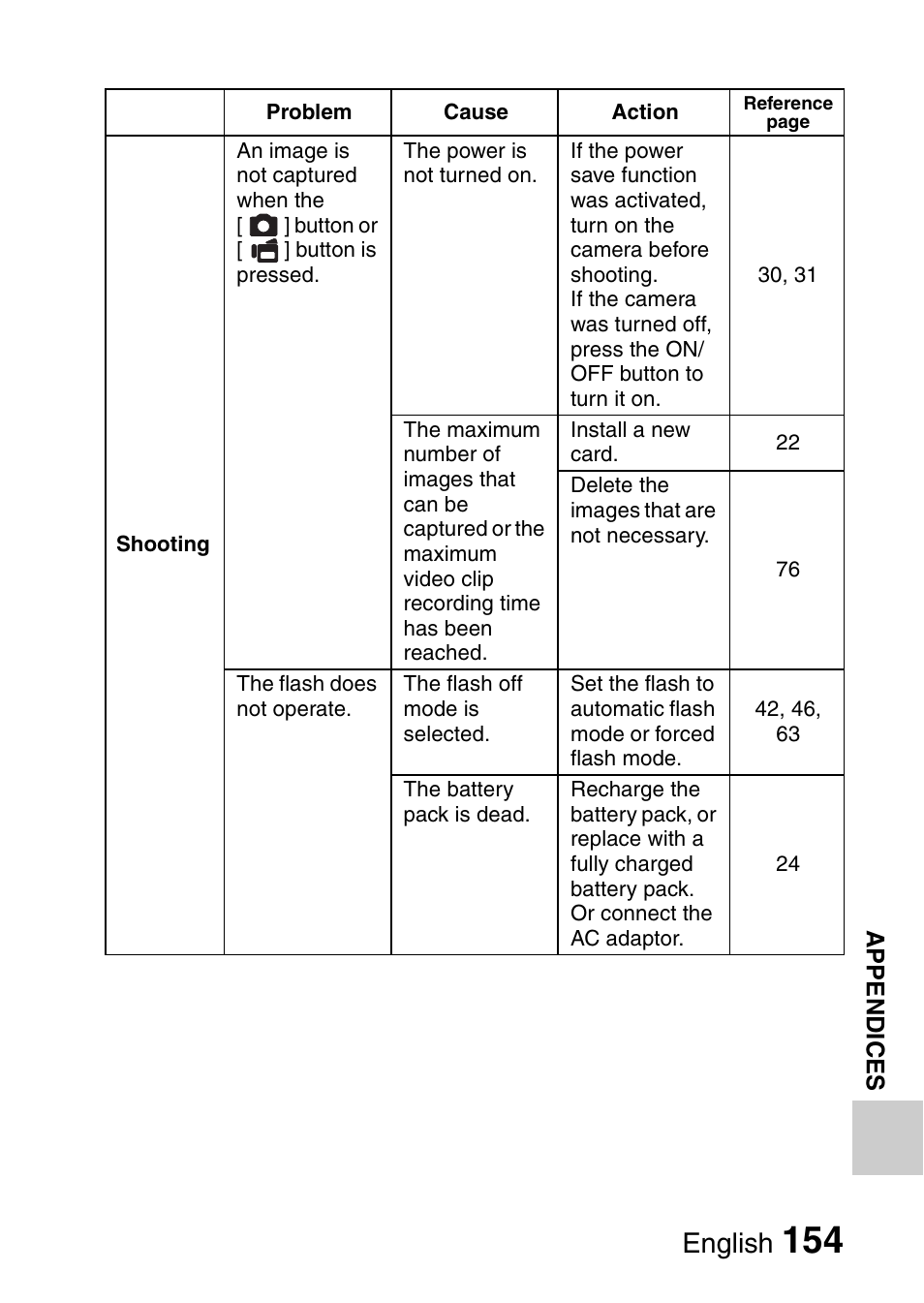 English | Sanyo XACTI VPC-CA100EX User Manual | Page 179 / 202