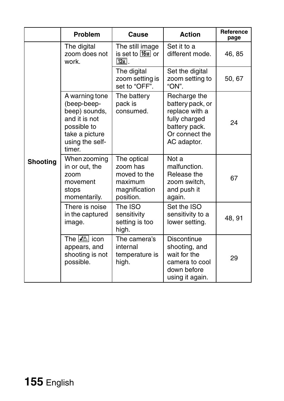 English | Sanyo XACTI VPC-CA100EX User Manual | Page 180 / 202