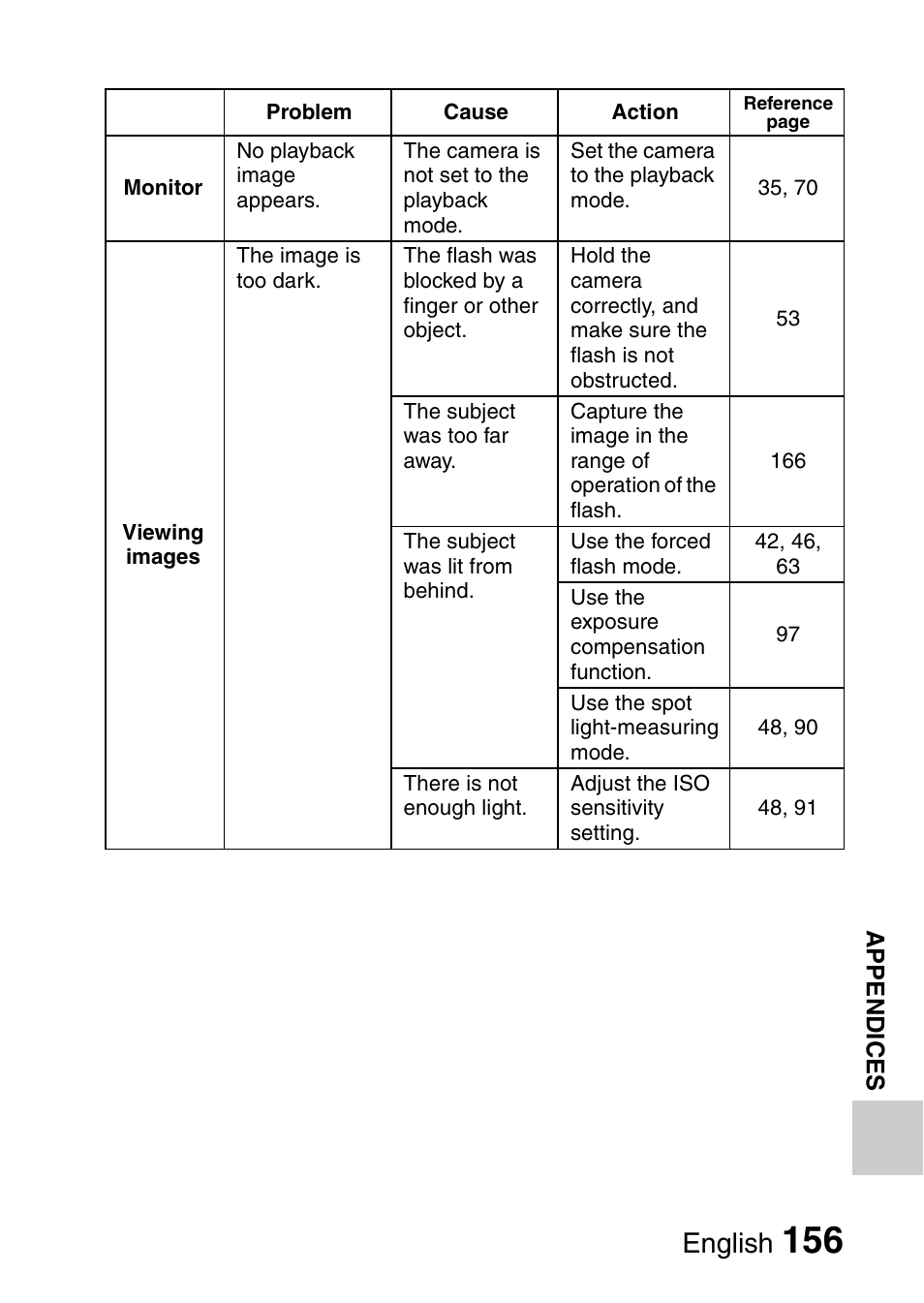 English | Sanyo XACTI VPC-CA100EX User Manual | Page 181 / 202