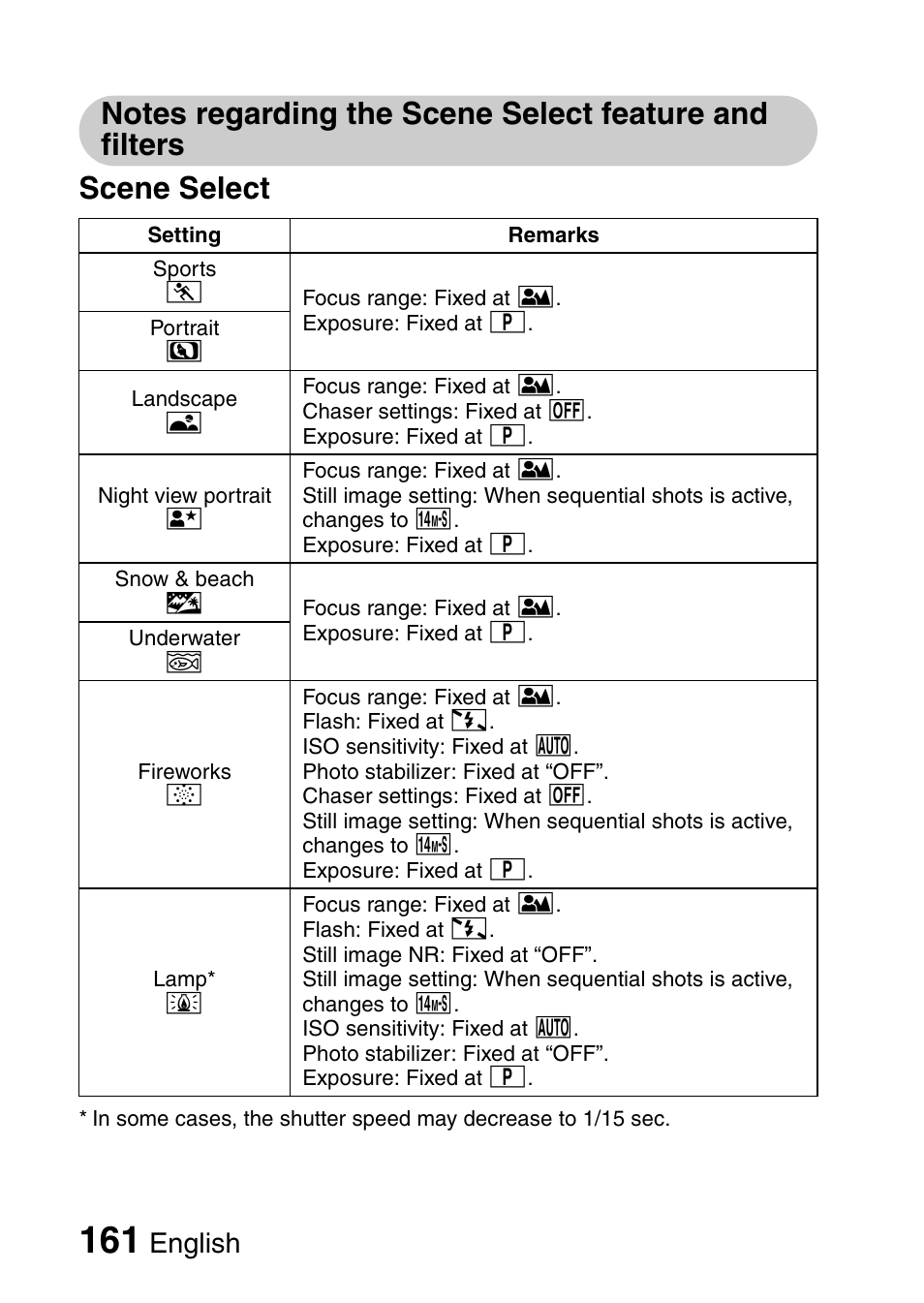 English | Sanyo XACTI VPC-CA100EX User Manual | Page 186 / 202