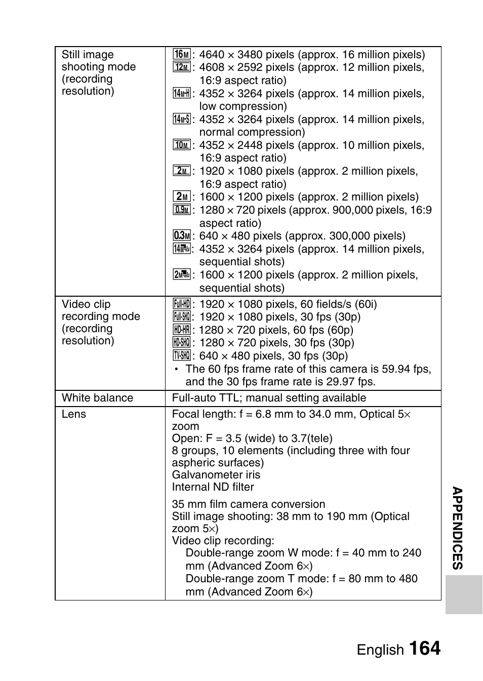 English | Sanyo XACTI VPC-CA100EX User Manual | Page 189 / 202